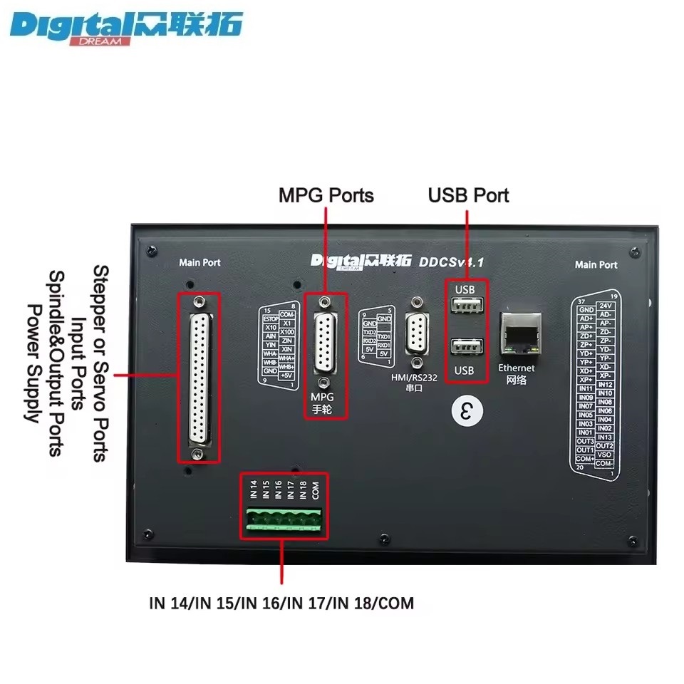 Sistema di Controllo CNC Digit - Ddcs V4.1 4 Axis Cnc Offline Controller recensione e prezzo