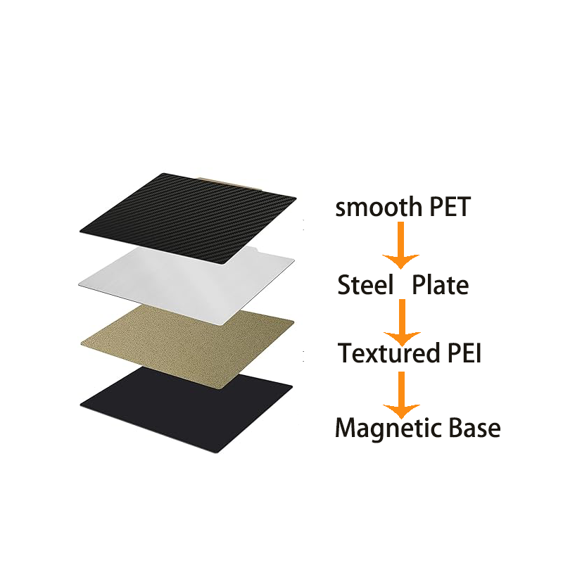 Piastra di stampa magnetica fl - Cnc 3018 Pro Max Metal recensione e prezzo