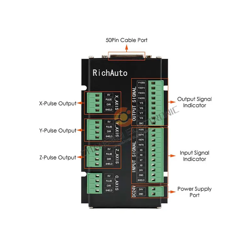 RichAuto DSP A11 A18 Connect B - Richauto A11 Dsp Controller 3 Axis recensione e prezzo