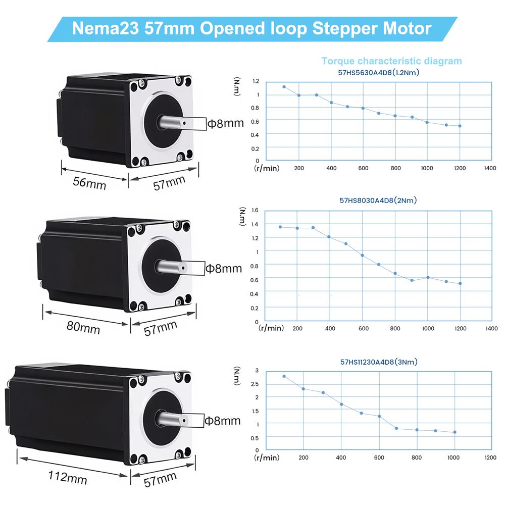 Riduttore Epicicloidale 57/86m - Planetary Gearbox Reducer Nema 23 34 recensione e prezzo