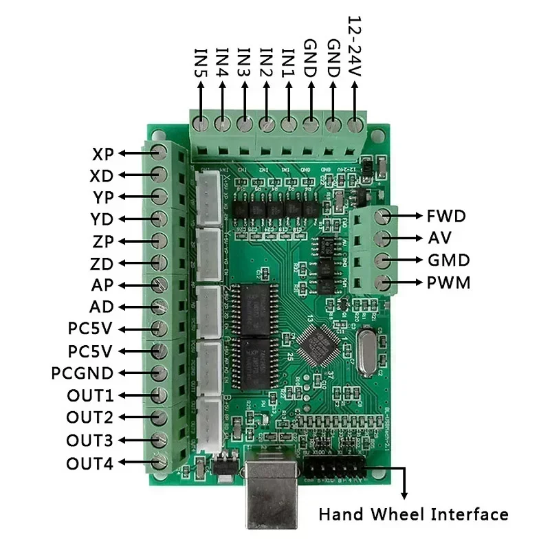 Scheda di interfaccia a 5 assi - 5 Axis Cnc Breakout Board Interface Mach3 recensione e prezzo