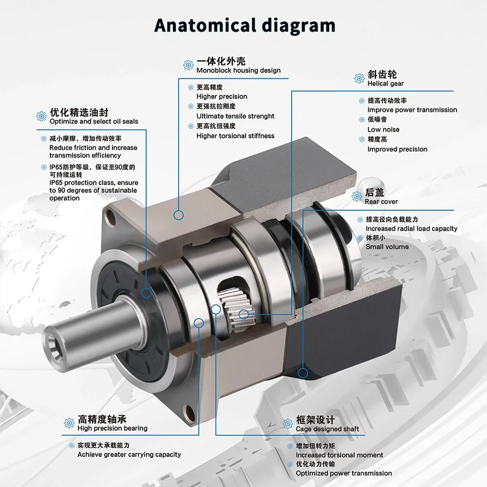 Ingranaggio elicoidale Nema23/ - Planetary Gearbox Reducer Nema 23 34 recensione e prezzo