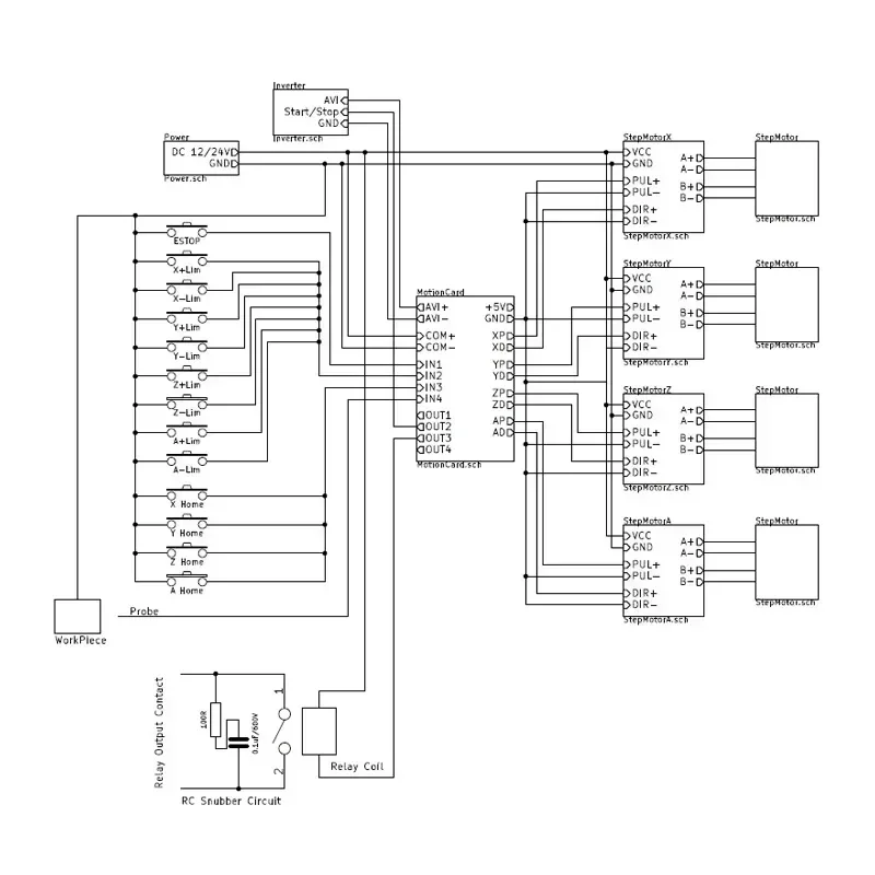 CNC 5 assi Mach3 scheda di int - 5 Axis Cnc Breakout Board Interface Mach3 recensione e prezzo