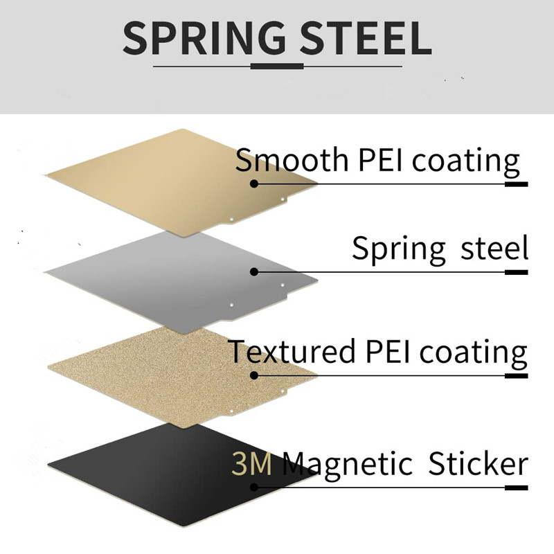Foglio PEI 400x400mm/15,7 Poll - Cnc 3018 Pro Max Metal recensione e prezzo