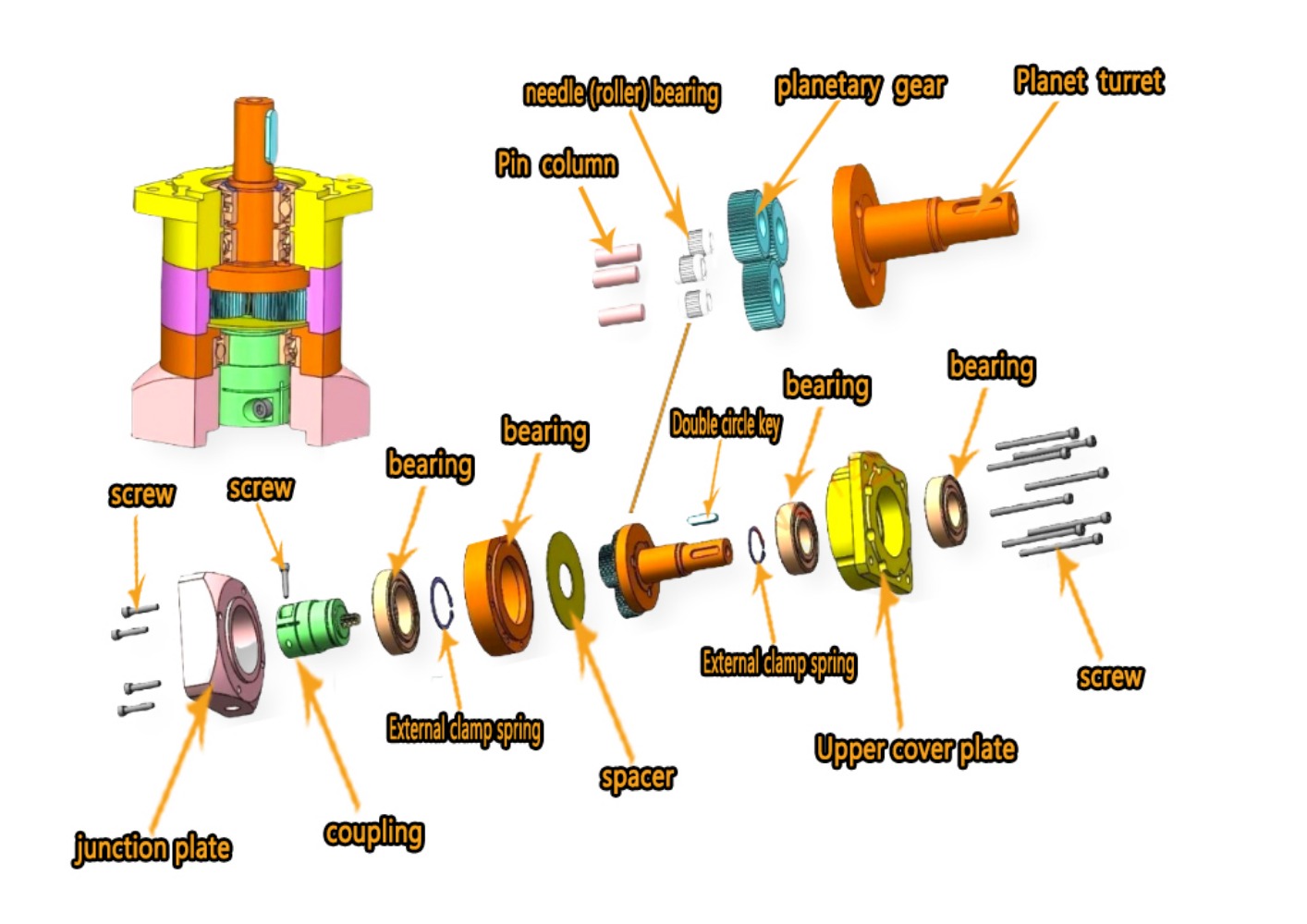 Riduttore del motore del cambi - Planetary Gearbox Reducer Nema 23 34 recensione e prezzo