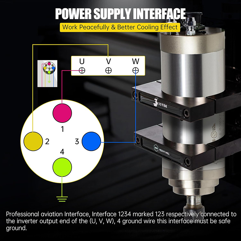 2.2KW 1.5KW Motore Mandrino CN - Er20 Collet Chuck Spindle Motor 220V recensione e prezzo