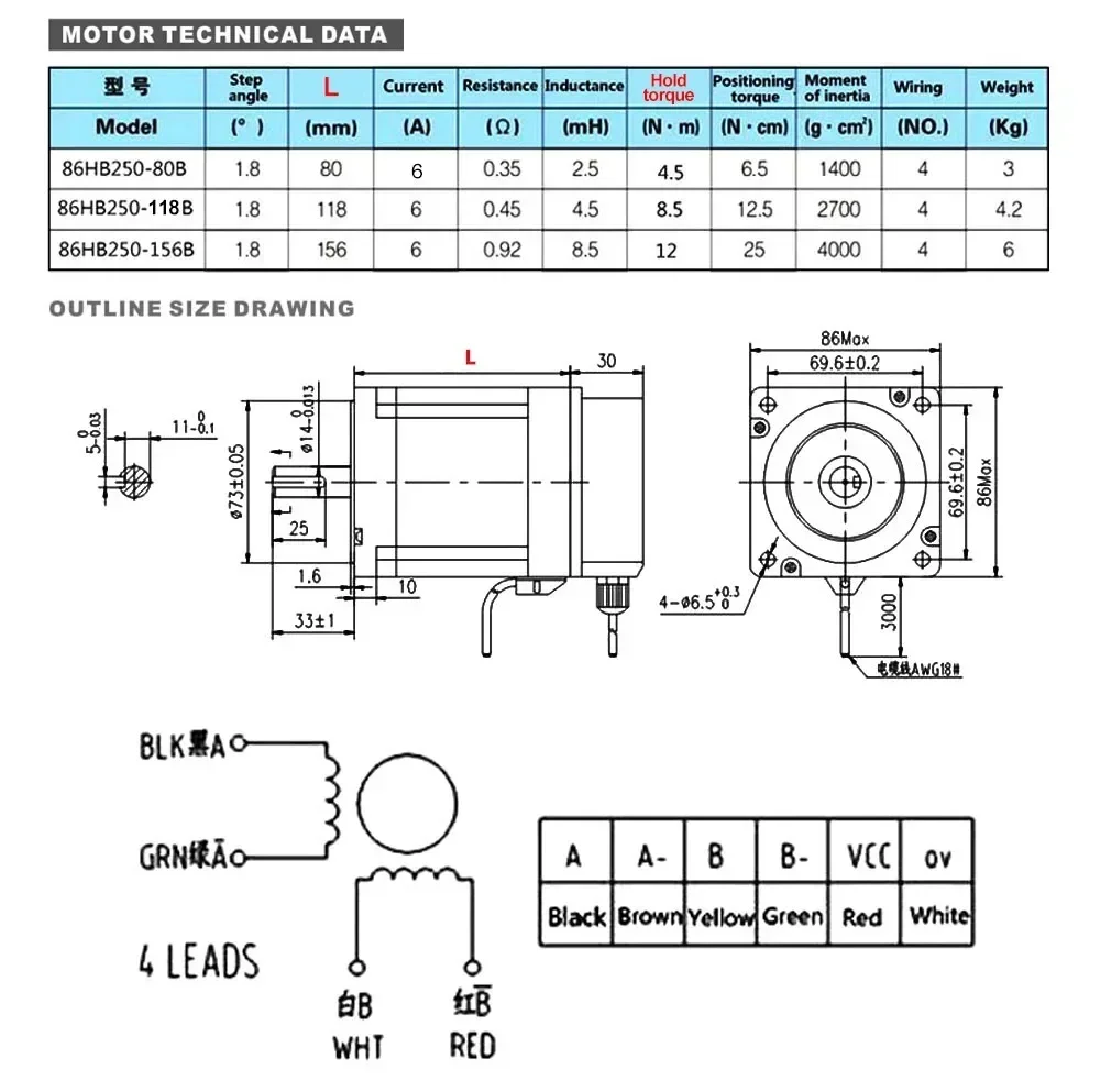 YUN DUAN Nema34 Kit driver mot - Hybrid Servo Driver Nema 34 8.5Nm recensione e prezzo