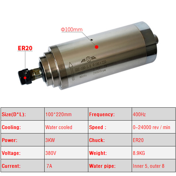 2.2KW 3.0KW 4.5KW motore mandr - Er20 Collet Chuck Spindle Motor 220V recensione e prezzo